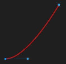 ease-in bezier curve